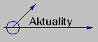 Aktuality