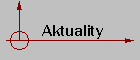 Aktuality